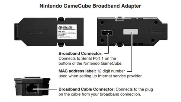 GC Broadband Network Adapter - USED